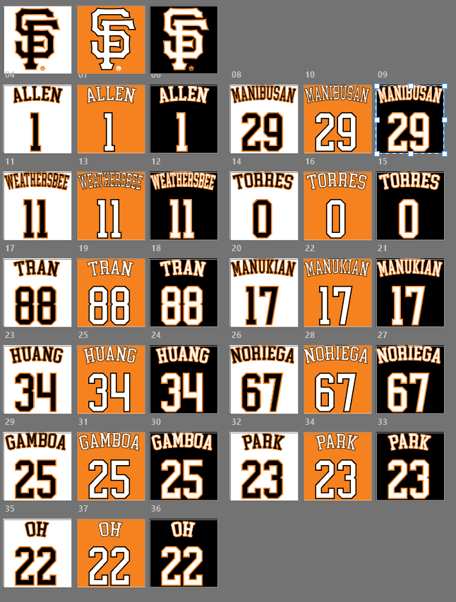 CYB GIANTS NAME & NUMBER JERSEY